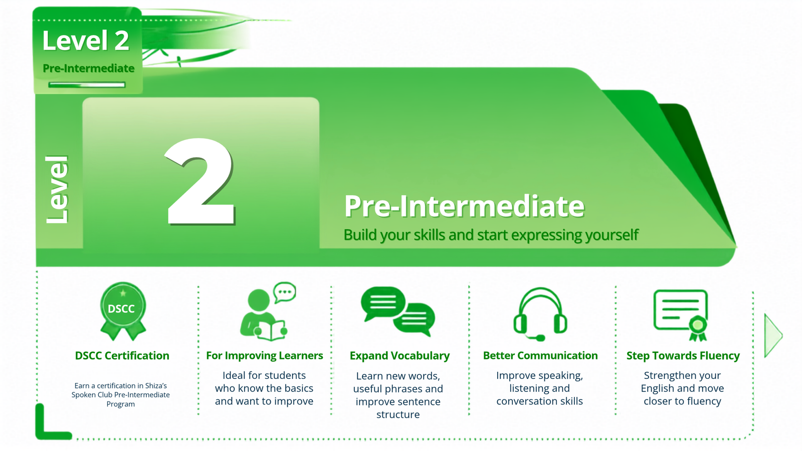 Level 2 Pre-Intermediate DSCC